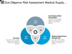 Due diligence risk assessment medical supply chain management cpb