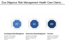 Due diligence risk management health care claims management cpb