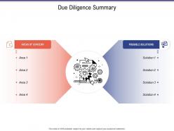 Due diligence summary business investigation
