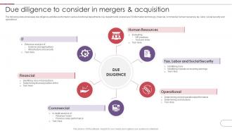 Due Diligence To Consider In Mergers And Acquisition