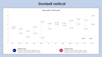 Dumbell Vertical PU Chart SS