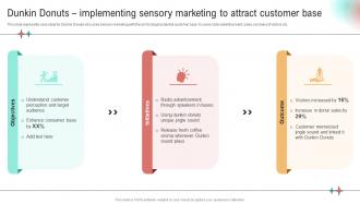 Dunkin Donuts Implementing Sensory Marketing Implementation Of Neuromarketing Tools Understand