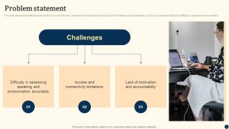 Duolingo Investor Funding Elevator Pitch Deck Ppt Template Best Downloadable