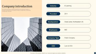 Duolingo Investor Funding Elevator Pitch Deck Ppt Template Unique Downloadable