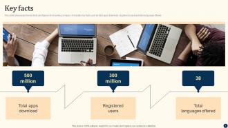 Duolingo Investor Funding Elevator Pitch Deck Ppt Template Content Ready Downloadable