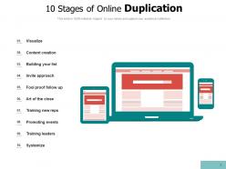 Duplication Marketing Effectively Culture Training Promoting Events