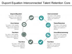 Dupont equation interconnected talent retention core values visual brainstorming cpb