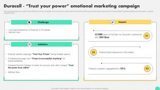 Duracell Trust Your Power Emotional Marketing Campaign Digital Neuromarketing Strategy To Persuade MKT SS V