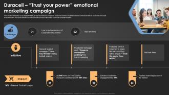 Duracell Trust Your Power Emotional Marketing Introduction For Neuromarketing To Study MKT SS V