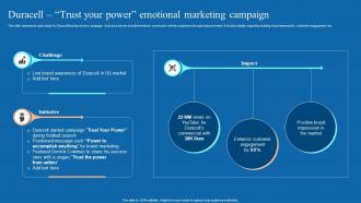 Duracell Trust Your Power Emotional Marketing Neuromarketing Techniques Used To Study MKT SS V
