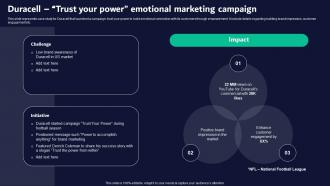 Duracell Trust Your Power Neuromarketing Guide For Effective Brand Promotion MKT SS V