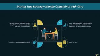 During Stay Strategy Handle Complaints With Care Training Ppt