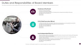 Duties and responsibilities of board members corporate governance guidelines structure company