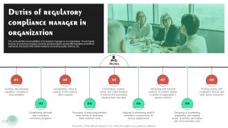 Duties Of Regulatory Compliance Manager In Organization