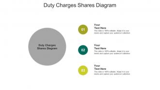 Duty charges shares diagram ppt powerpoint presentation file slide cpb