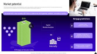 Dv01 Investor Funding Elevator Pitch Deck PPT Template Researched Compatible