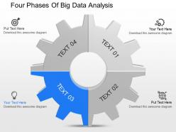 Dv four phases of big data analysis powerpoint template