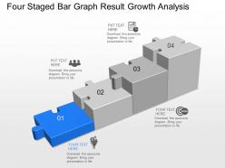 Dx four staged bar graph result growth analysis powerpoint template