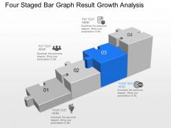 Dx four staged bar graph result growth analysis powerpoint template