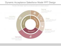Dynamic acceptance salesforce model ppt design
