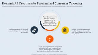 Dynamic Ad Creatives For Personalized Consumer Targeting Customer Retargeting And Personalization