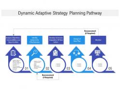 Dynamic adaptive strategy planning pathway