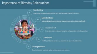 Dynamic Birthday Wishes PowerPoint Template For Office Parties PPT H Content Ready Ideas