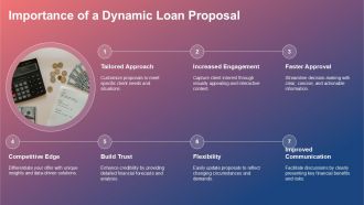 Dynamic Business Loan Proposal Template For Winning Deals PPT H Compatible Designed