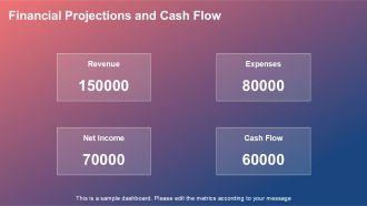 Dynamic Business Loan Proposal Template For Winning Deals PPT H Interactive Designed