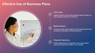 Dynamic Business Loan Proposal Template For Winning Deals PPT H Visual Designed