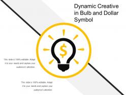 Dynamic creative in bulb and dollar symbol