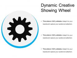 Dynamic creative showing wheel