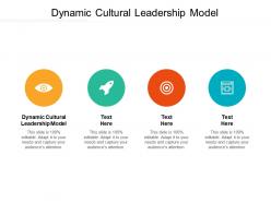 Dynamic cultural leadership model ppt powerpoint presentation slides layout cpb