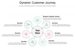 Dynamic customer journey ppt powerpoint presentation layouts graphics cpb
