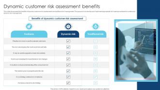 Dynamic Customer Risk Assessment Benefits