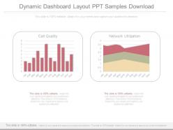 Dynamic dashboard layout ppt samples download