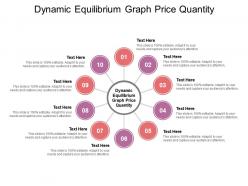 Dynamic equilibrium graph price quantity ppt powerpoint icon slides cpb