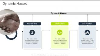 Dynamic Hazard In Powerpoint And Google Slides Cpb