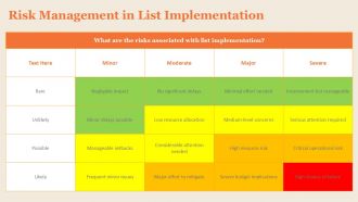 Dynamic List Display Ideas For Professional PowerPoint Templates PPT H Appealing Images