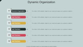 Dynamic Organization In Powerpoint And Google Slides Cpb