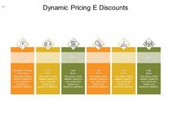Dynamic pricing e discounts ppt powerpoint presentation infographic template deck cpb