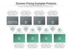 Dynamic pricing examples products ppt powerpoint presentation professional cpb