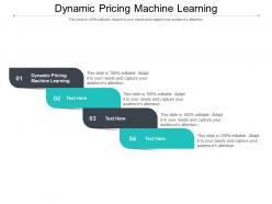 Dynamic pricing machine learning ppt powerpoint presentation professional grid cpb