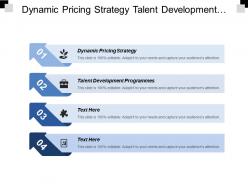 Dynamic pricing strategy talent development programmes marketing campaigns cpb