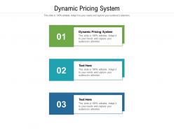 Dynamic pricing system ppt powerpoint presentation outline portrait cpb