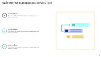 Dynamic Project Management Powerpoint Ppt Template Bundles Images Impressive