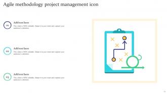 Dynamic Project Management Powerpoint Ppt Template Bundles Best Impressive