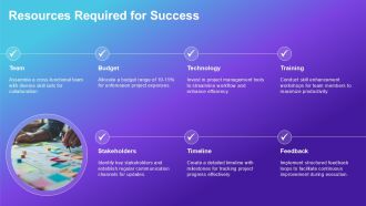 Dynamic Project Workstream Overview PPT Summary AT Multipurpose Colorful