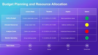 Dynamic Project Workstream Overview PPT Summary AT Best Impressive