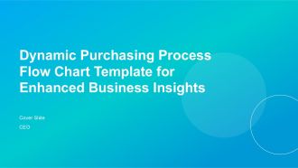 Dynamic Purchasing Process Flow Chart Template For Enhanced Business Insights PPT H